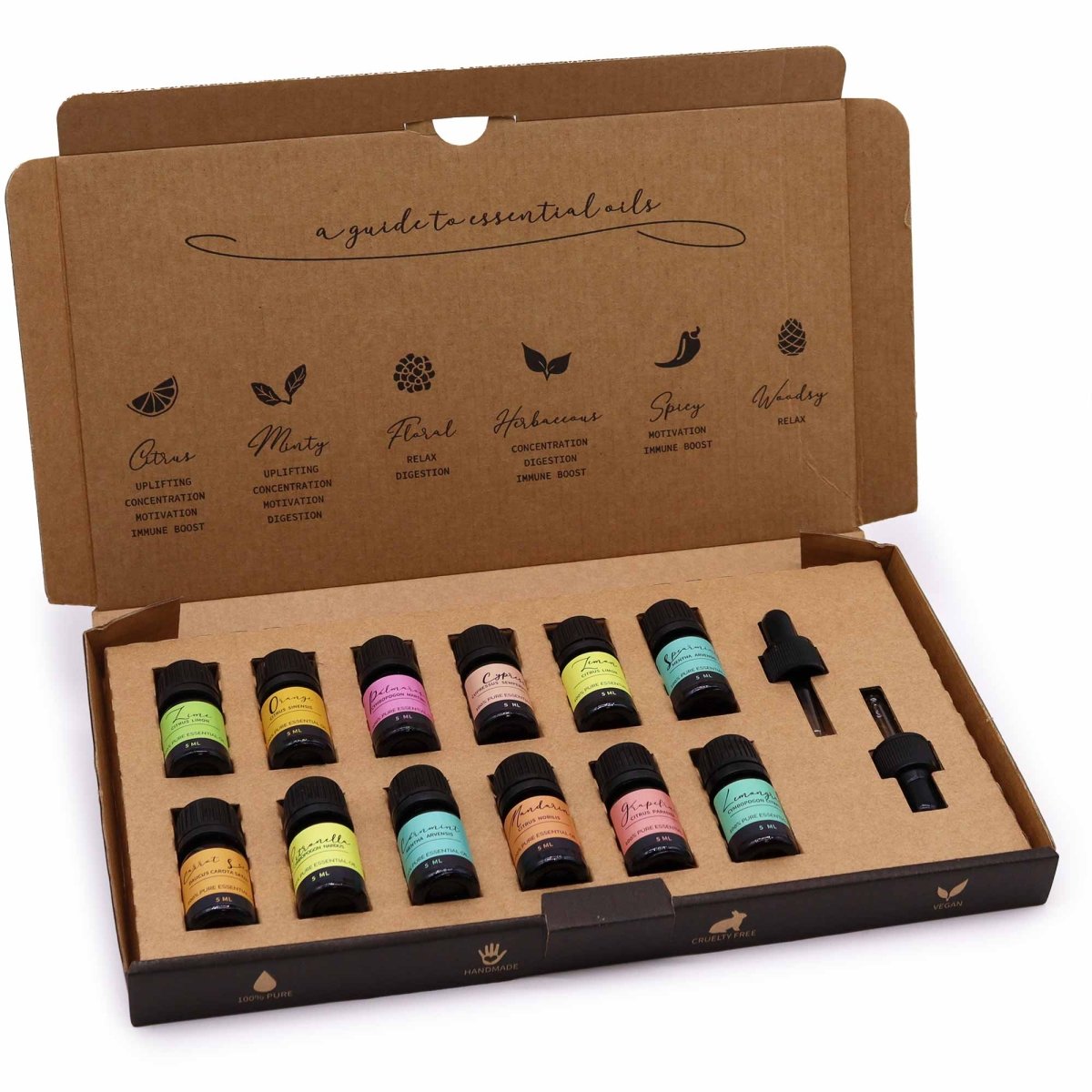 Aromatherapy Essential Oil Set - Autumn - tebaspa